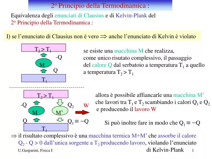 2 o principio della termodinamica