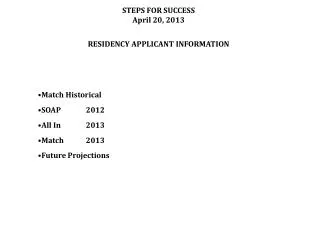 STEPS FOR SUCCESS April 20, 2013 RESIDENCY APPLICANT INFORMATION