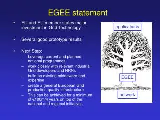 EGEE statement