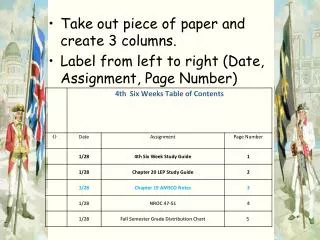 Take out piece of paper and create 3 columns.