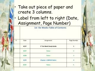 Take out piece of paper and create 3 columns.