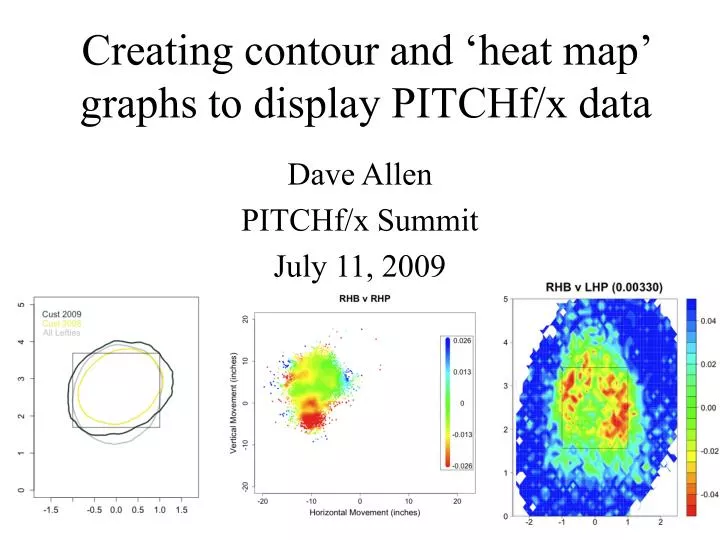 creating contour and heat map graphs to display pitchf x data