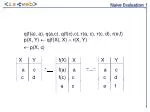 Understanding F-Logic: Well-Founded Semantics and Efficient Evaluation<br> - slide 1