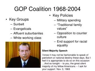 GOP Coalition 1968-2004