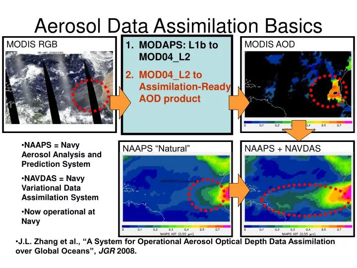 aerosol data assimilation basics