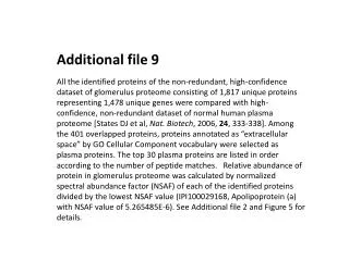 Additional file 9