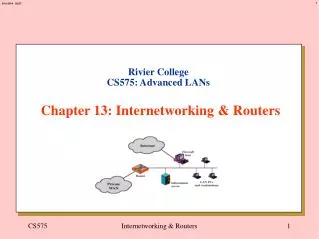 rivier college cs575 advanced lans chapter 13 internetworking routers