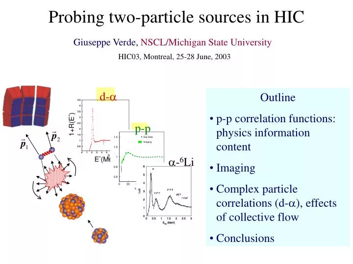probing two particle sources in hic