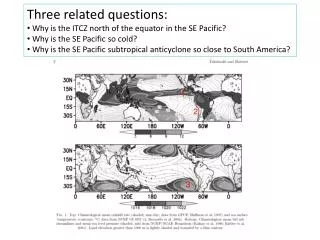 Three related questions: Why is the ITCZ north of the equator in the SE Pacific?