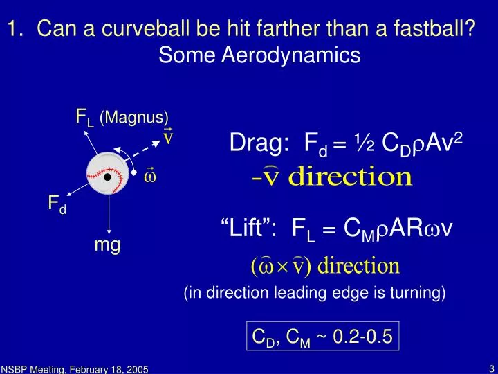1 can a curveball be hit farther than a fastball some aerodynamics