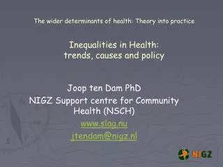 Joop ten Dam PhD NIGZ Support centre for Community Health (NSCH) slag.nu jtendam@nigz.nl