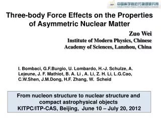 Three-body Force Effects on the Properties of Asymmetric Nuclear Matter