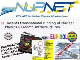 Towards transnational funding of Nuclear Physics Research Infrastructures