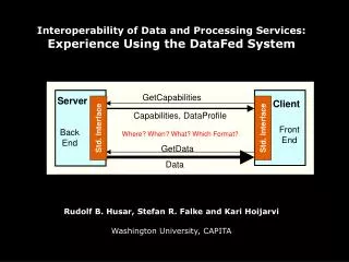 Interoperability of Data and Processing Services: Experience Using the DataFed System