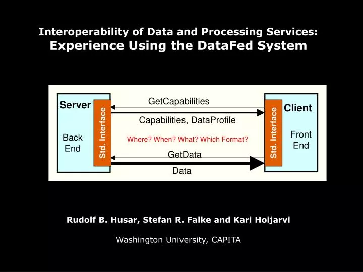 interoperability of data and processing services experience using the datafed system