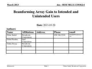 Beamforming Array Gain to Intended and Unintended Users