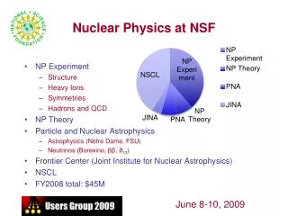 Nuclear Physics at NSF