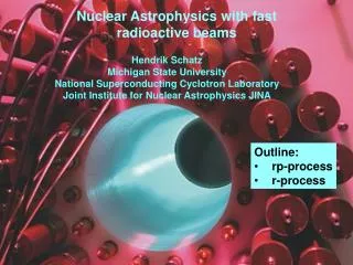Nuclear Astrophysics with fast radioactive beams