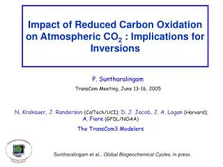 Impact of Reduced Carbon Oxidation on Atmospheric CO 2 : Implications for Inversions