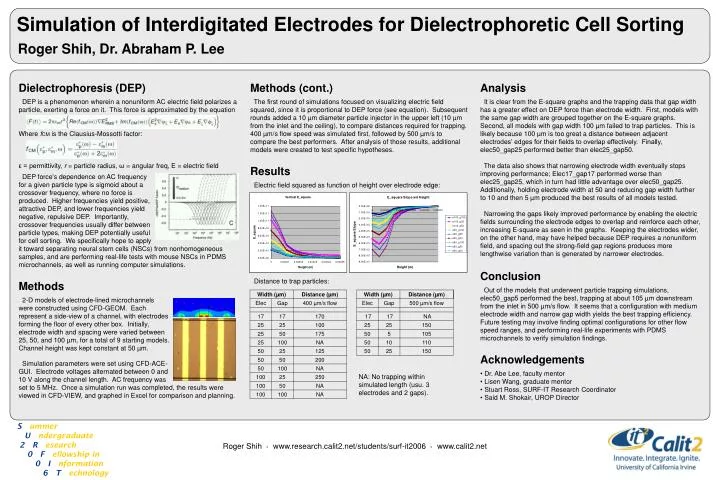 simulation of interdigitated electrodes for dielectrophoretic cell sorting