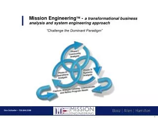 Mission Engineering TM - a transformational business analysis and system engineering approach