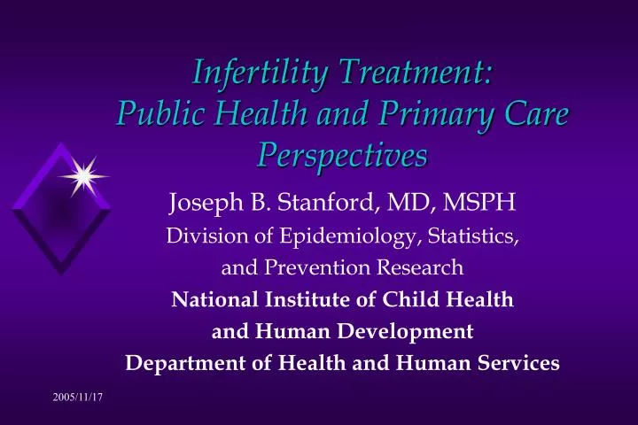 infertility treatment public health and primary care perspectives