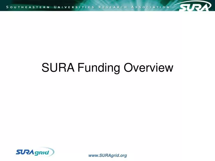 sura funding overview