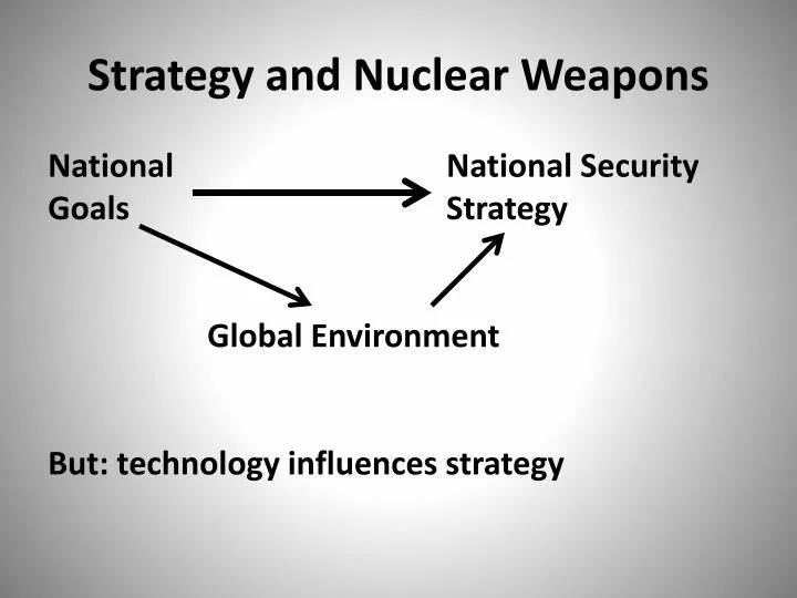 strategy and nuclear weapons