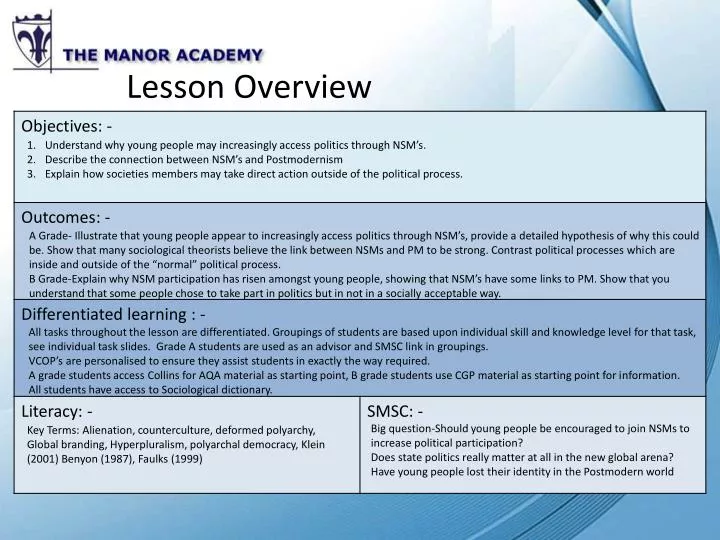 lesson overview