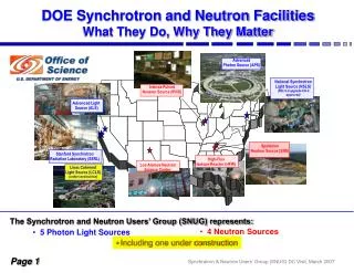 DOE Synchrotron and Neutron Facilities What They Do, Why They Matter