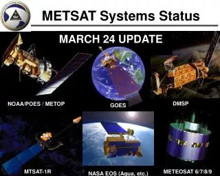 METSAT Systems Status