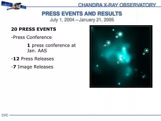 20 PRESS EVENTS -Press Conference 1 press conference at Jan. AAS - 12 Press Releases