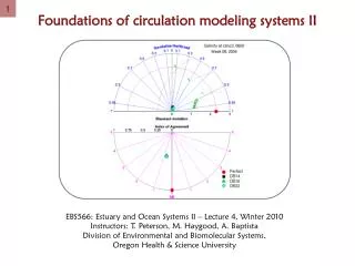 Foundations of circulation modeling systems II