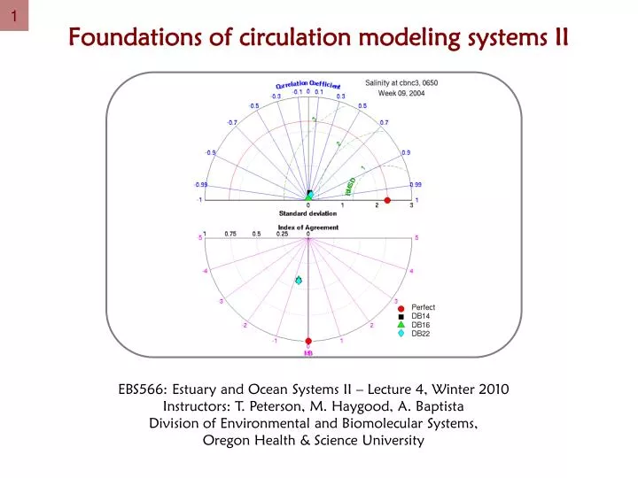 foundations of circulation modeling systems ii