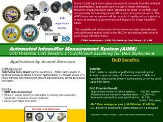 Application by Armed Services
