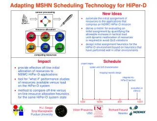 Adapting MSHN Scheduling Technology for HiPer-D