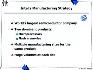 Intel's Manufacturing Strategy