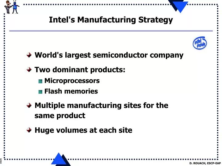 intel s manufacturing strategy