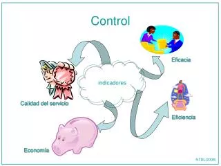 control