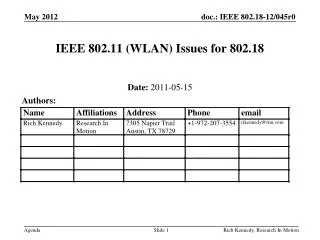 IEEE 802.11 (WLAN) Issues for 802.18