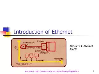 I ntroduction of Ethernet