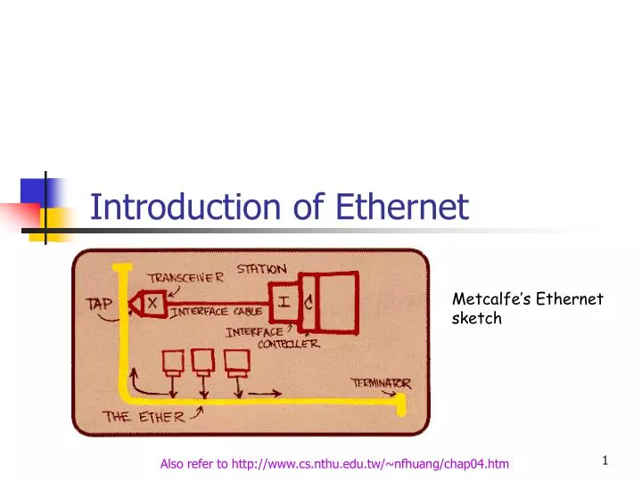 i ntroduction of ethernet