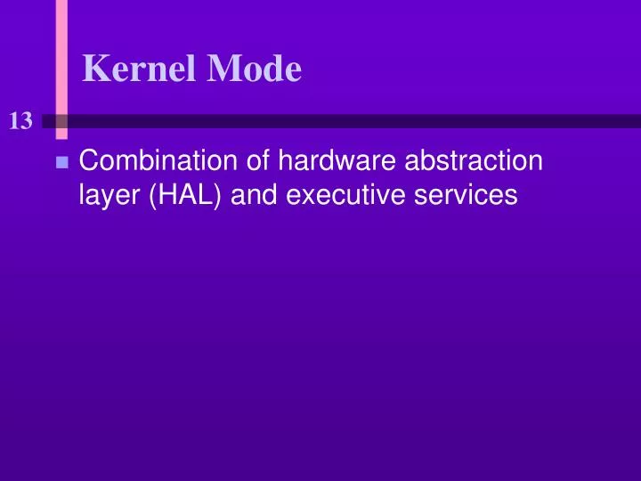 kernel mode