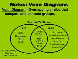 Notes: Venn Diagrams