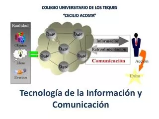 tecnolog a de la informaci n y comunicaci n