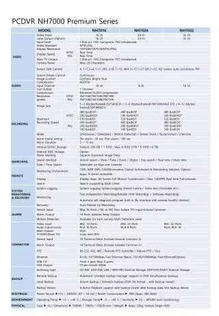 PCDVR NH7000 Premium Series