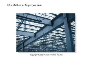 12.5 Method of Superposition: