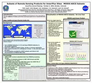 Terra MODIS Collection 4 / 4.5 and Aqua MODIS Collection 4; Sinusoidal Projection