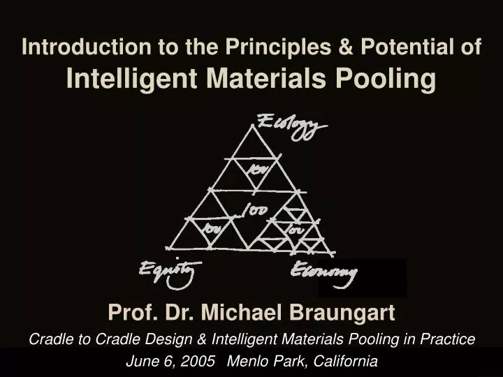 introduction to the principles potential of intelligent materials pooling