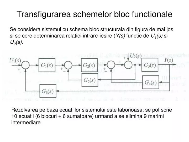 transfigurarea schemelor bloc functionale